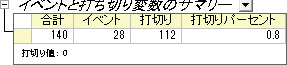 Cox02.png