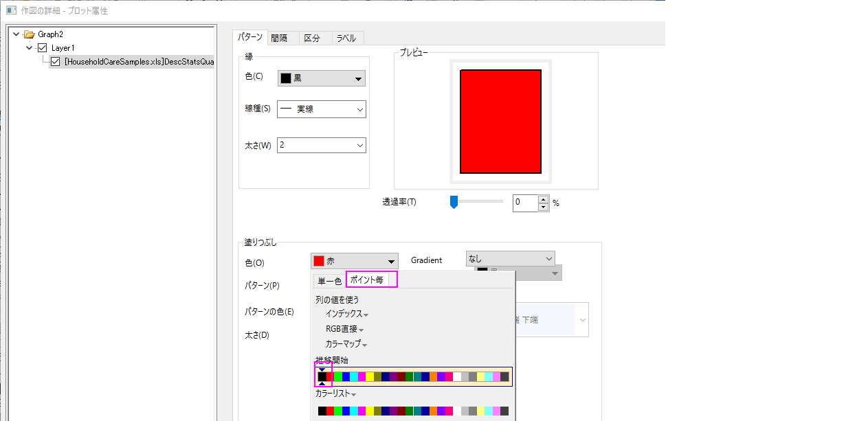 カテゴリー値と共有
