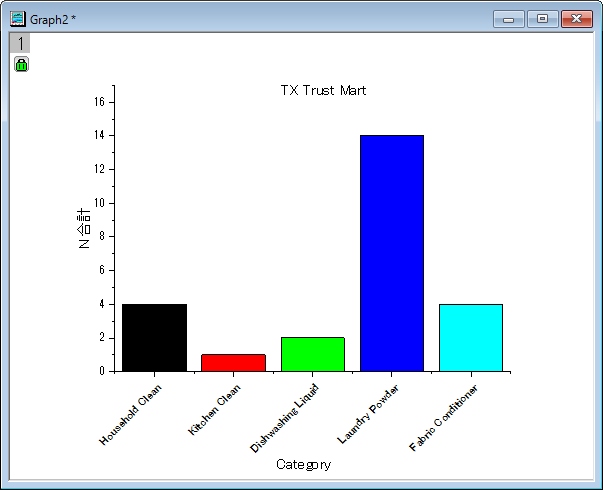 Categorical Values Ordering Tutorial 07.png
