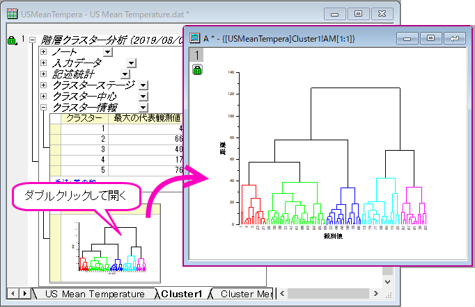 Hcluster ex2 dendrogram.png