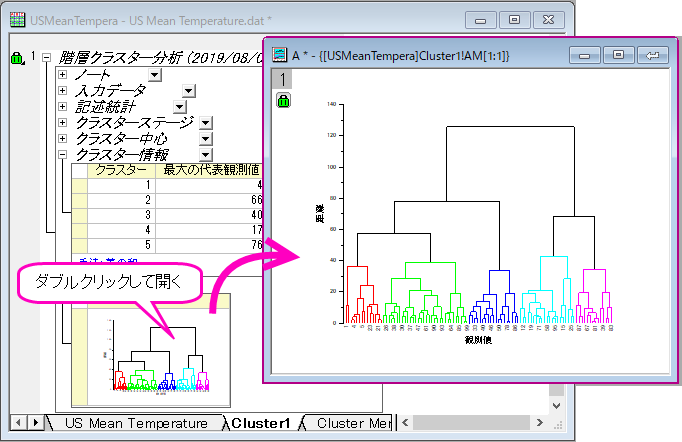 Hcluster ex2 dendrogram.png