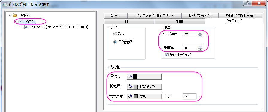 2つ目の行列からのカラーマップ
