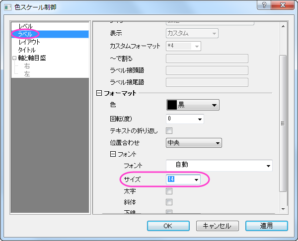 2つ目の行列からのカラーマップ