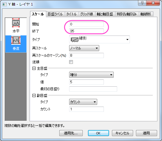 Tutorial Column Graph with Error Bars 04.png