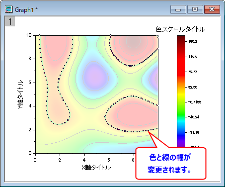 Contour Plots Custom Contour Lines.png
