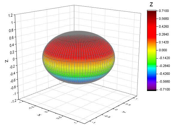 Virtualplot3.png