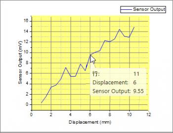 First graph 07.png