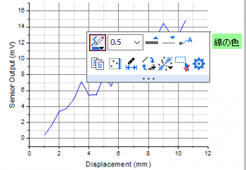 First graph MT 02.png
