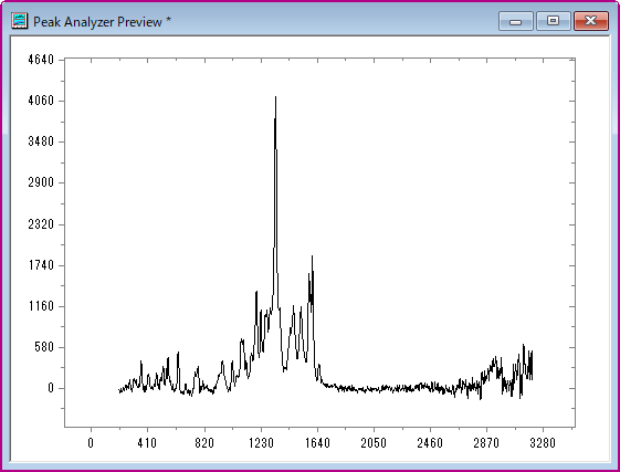 Subtracted data.png