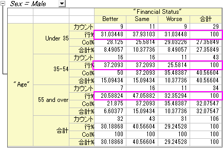 Crosstab8.png