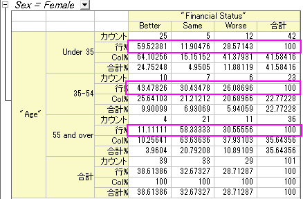 Crosstab6.png