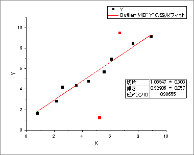 Mini tut curve fit 1.png