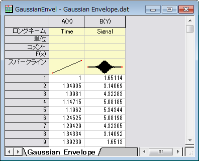 Tutorial 2DFFT 1.png