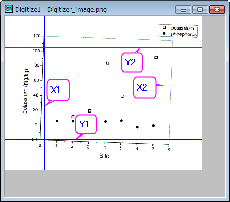 Digitizer 01.png