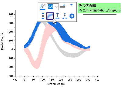 Error Bars with Fill Area 03.png