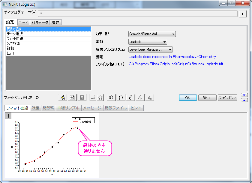 Image:Fit_Not_Through_Asymptote.png