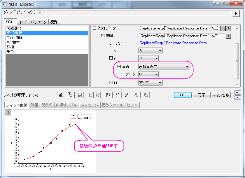 Image:Fit_Through_Asymptote.png