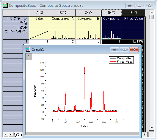Image:Tutorials_Fitting_Datasets_Results.png