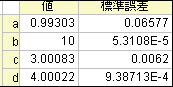 FitResultCosh.PNG
