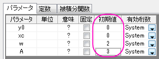 Fit Integral by LT 005.png