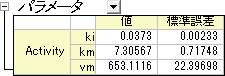Image:MultiIndepParameter.png