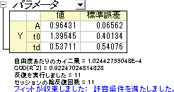 Image:FittingWithBessel.PNG