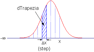 Image:Tutorial_Fitting_with_Summation_001.png