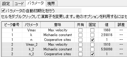Tutorial Global Fitting 003.png
