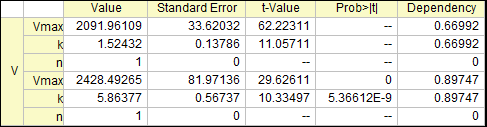 Tutorial Global Fitting 005.png