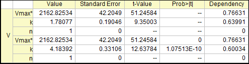 Tutorial Global Fitting 015.png