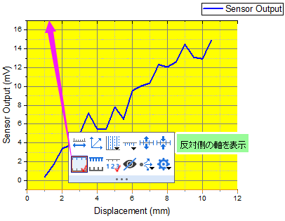 Graph Templates Themes and Batch Plotting TM 01.png