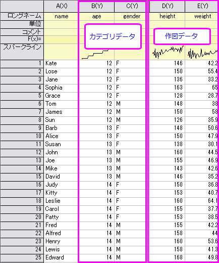 GroupedPlot 01.png