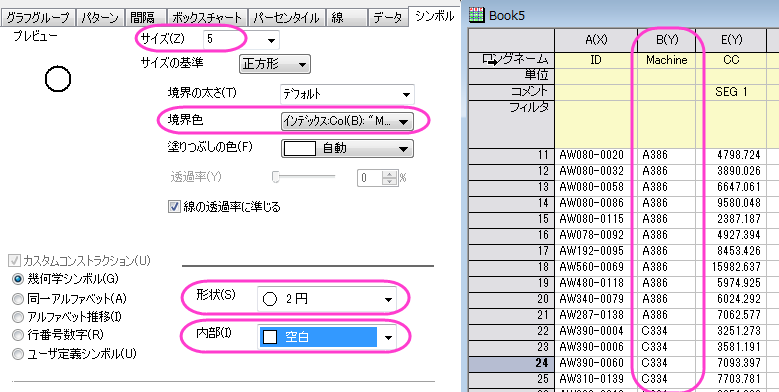 Box Chart Raw Data Indexed Data Plot Symbol Color.png