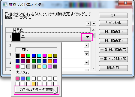 Box Chart Raw Data Indexed Data Plot custom colour.png