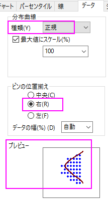 Box Chart Raw Data Indexed Data Plot data tab curve.png