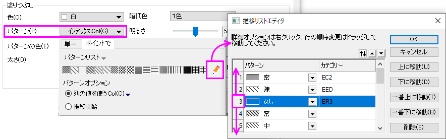 Grouped Column with Error Bars and Data Labels 05.png