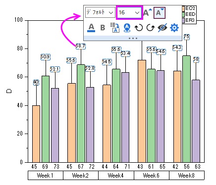 Grouped Column with Error Bars and Data Labels 06 01.png