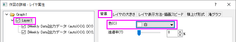 Grouped Column with Error Bars and Data Labels 11.png