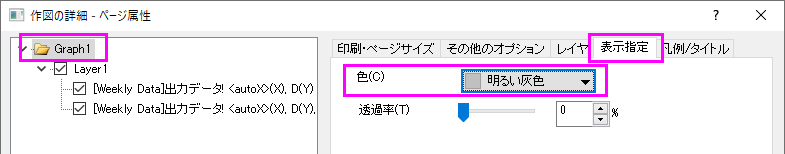 Grouped Column with Error Bars and Data Labels bkground.png