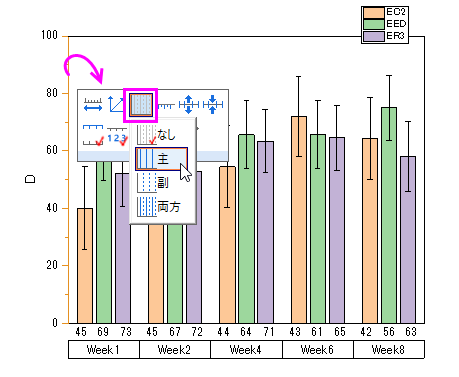 Grouped Column with Error Bars and Data Labels grids.png