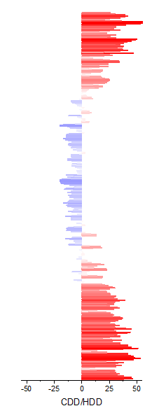 2D Binning -14-1.png