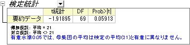One Sample2.png
