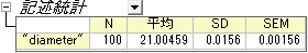 Tutorial Hypothesis Test 002.png