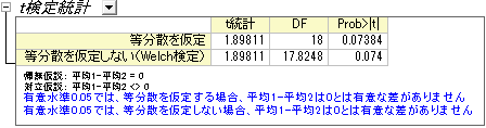 Tutorial Hypothesis Test 004.png