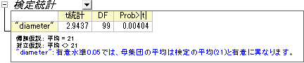 Tutorial Hypothesis Test 005.png