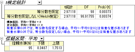 Two Sample3.png