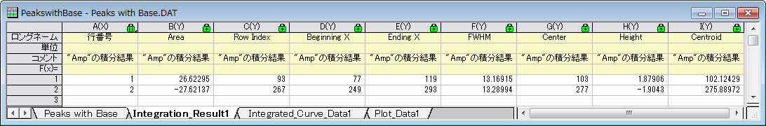 Integrate peak result.png