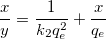 \frac{x}{y} = \frac{1}{k_{2}q_e^2}+\frac{x}{q_e} 
