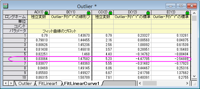 DOC-2411 Tutorial FitLinear 001a Magenta.png