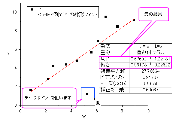Tutorial FitLinear 005.png